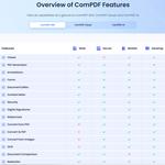 ComPDF - photo 2