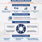 ValuGenius Advisors LLP - photo 9