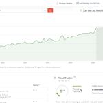 Distressed Real Estate - photo 7