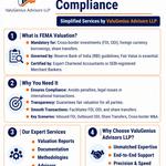 ValuGenius Advisors LLP - photo 10