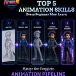 Future AI - Animation & VFX Courses in Andheri, Mumbai - photo 7