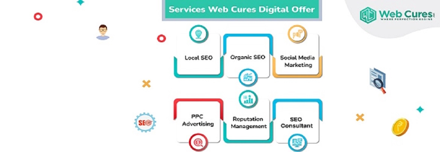 Law Firm SEO Marketing New York cover photo