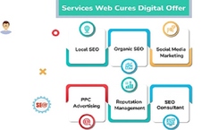 Law Firm SEO Marketing New York - Marketing