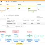 EcholoN - mIT solutions GmbH - photo 6