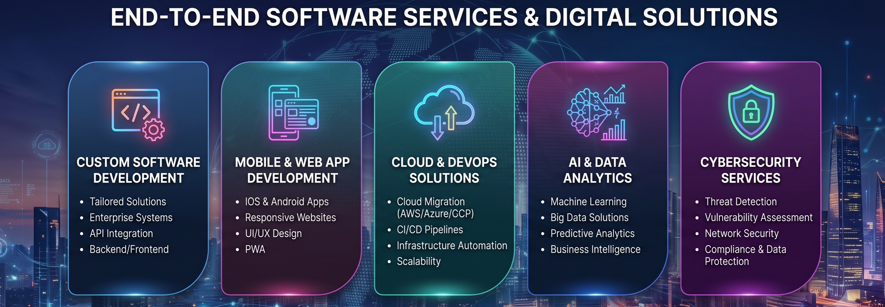 Codezion Softwares pvt. ltd. cover photo