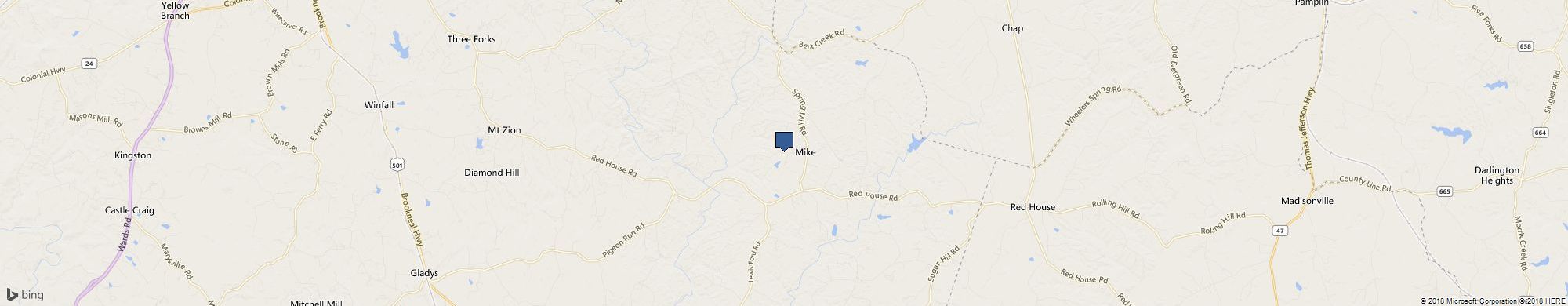 Harrish Sharma cover photo