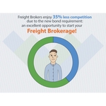 JW Surety Bonds - photo 2