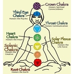 Astrology & Crystals - photo 2