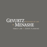 Gevurtz Menashe - Other in Vancouver