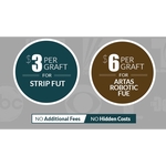 Affordable Hair Transplants Los Angeles - photo 1