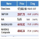 Trilogy Wealth Management - photo 3