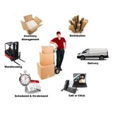 Sgi Delivery Solutions - Business Consulting in Birmingham