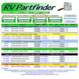 Vacation Savers Mobile Rv Service LLC - Other in Slocomb