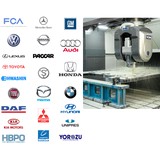 Narmco Group - Other in Gadsden