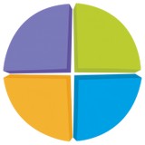 Leisure World Realty - Homeowner Association in Mesa