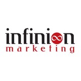 Aka Internet Marketing - Marketing in Mesa