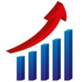 Sparkline Media, L L C - Marketing in Gilbert