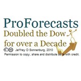 Proforecasts - Business Consulting in Tucson