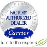 Mid State Refrig Ac & Htg Service - Heating & Air Conditioning / HVAC in Maricopa