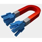 Social Magnet Marketing - Marketing in Mesa