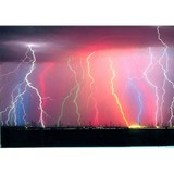 Altitude Electric LLC - Other in Conifer