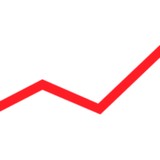 Impact Management Systems - Business Consulting in Broomfield