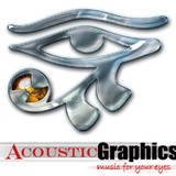 Acoustic Graphics LLC - Graphic Design in Denver