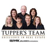 Briggs Tupper Real Estate - Other in Evergreen