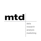 Mtd Marketing Inc - Advertising in Colorado Springs