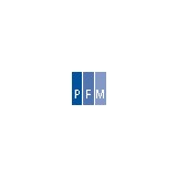 Perkins Fund Marketing - Marketing in Southport