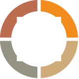 Invata Inc - Software Development in Canton