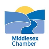 Middlesex Dental Associates P C - Dentists in Middletown