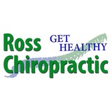 Ross Get Healthy Chiropractic - Chiropractors in Wilmington