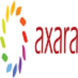 Axara Technologies LLC - Software Development in Newark