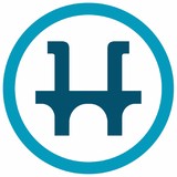Hotelpro Holdings L L C - Career Counseling in Atlanta
