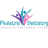 Miller Wayne R DDS - Doctors in Lithonia