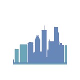 Metro-Atlanta Insurance - Insurance in Tucker