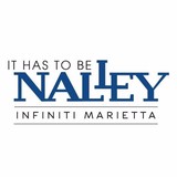 CLD Sales - Other in Lithia Springs