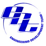 Edt LLC - Employment Agencies in Norcross