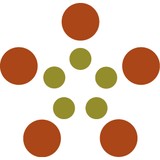 Cardax Pharmaceuticals - Other in Aiea