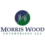 Jpm Enterprises Inc - Business Consulting in Cedar Rapids