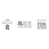 Thomas Dostal Developers Inc - Home Builders & Building Contractors in Cedar Rapids