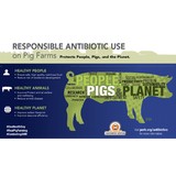 Pork Checkoff - Other in Clive