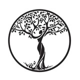The Wellness Connection - Massage Therapy in Mount Pleasant