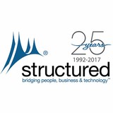 Structured Communication Systs - Manufacturer in Boise