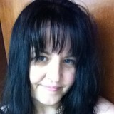Massage by Rhonda - Massage in Idaho Falls