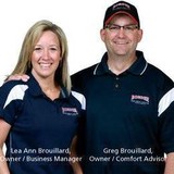 Border Sheet Metal & Htg Inc - Other in Hayden