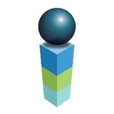 The Information Integrators Inc - Other in Dyer