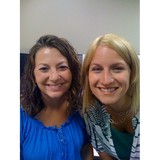 Fifth Gear - Software Development in Indianapolis