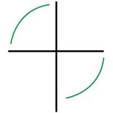 Holy Cross Lutheran Preschool - Churches in Indianapolis